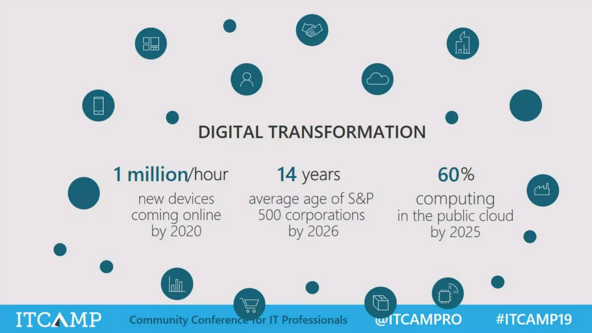 ITCamp 2019 - Alex Mang - How Far Can Serverless Actually Go Now