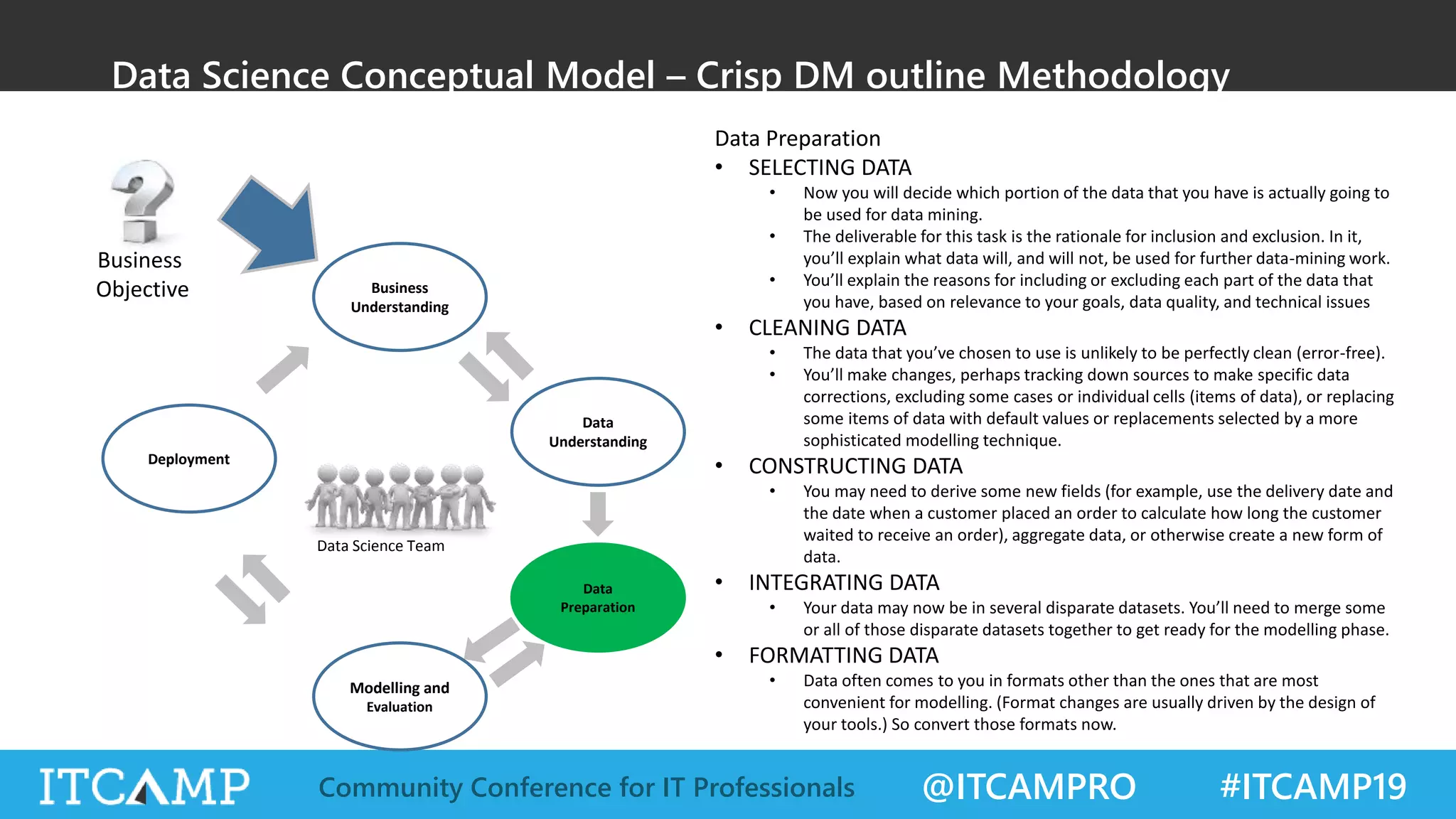 @ITCAMPRO #ITCAMP19Community Conference for IT Professionals
Data Science Conceptual Model – Crisp DM outline Methodology
Business
Understanding
Business
Objective
Data
Understanding
Data
Preparation
Deployment
Modelling and
Evaluation
Data Science Team
Data Preparation
• SELECTING DATA
• Now you will decide which portion of the data that you have is actually going to
be used for data mining.
• The deliverable for this task is the rationale for inclusion and exclusion. In it,
you’ll explain what data will, and will not, be used for further data-mining work.
• You’ll explain the reasons for including or excluding each part of the data that
you have, based on relevance to your goals, data quality, and technical issues
• CLEANING DATA
• The data that you’ve chosen to use is unlikely to be perfectly clean (error-free).
• You’ll make changes, perhaps tracking down sources to make specific data
corrections, excluding some cases or individual cells (items of data), or replacing
some items of data with default values or replacements selected by a more
sophisticated modelling technique.
• CONSTRUCTING DATA
• You may need to derive some new fields (for example, use the delivery date and
the date when a customer placed an order to calculate how long the customer
waited to receive an order), aggregate data, or otherwise create a new form of
data.
• INTEGRATING DATA
• Your data may now be in several disparate datasets. You’ll need to merge some
or all of those disparate datasets together to get ready for the modelling phase.
• FORMATTING DATA
• Data often comes to you in formats other than the ones that are most
convenient for modelling. (Format changes are usually driven by the design of
your tools.) So convert those formats now.
 