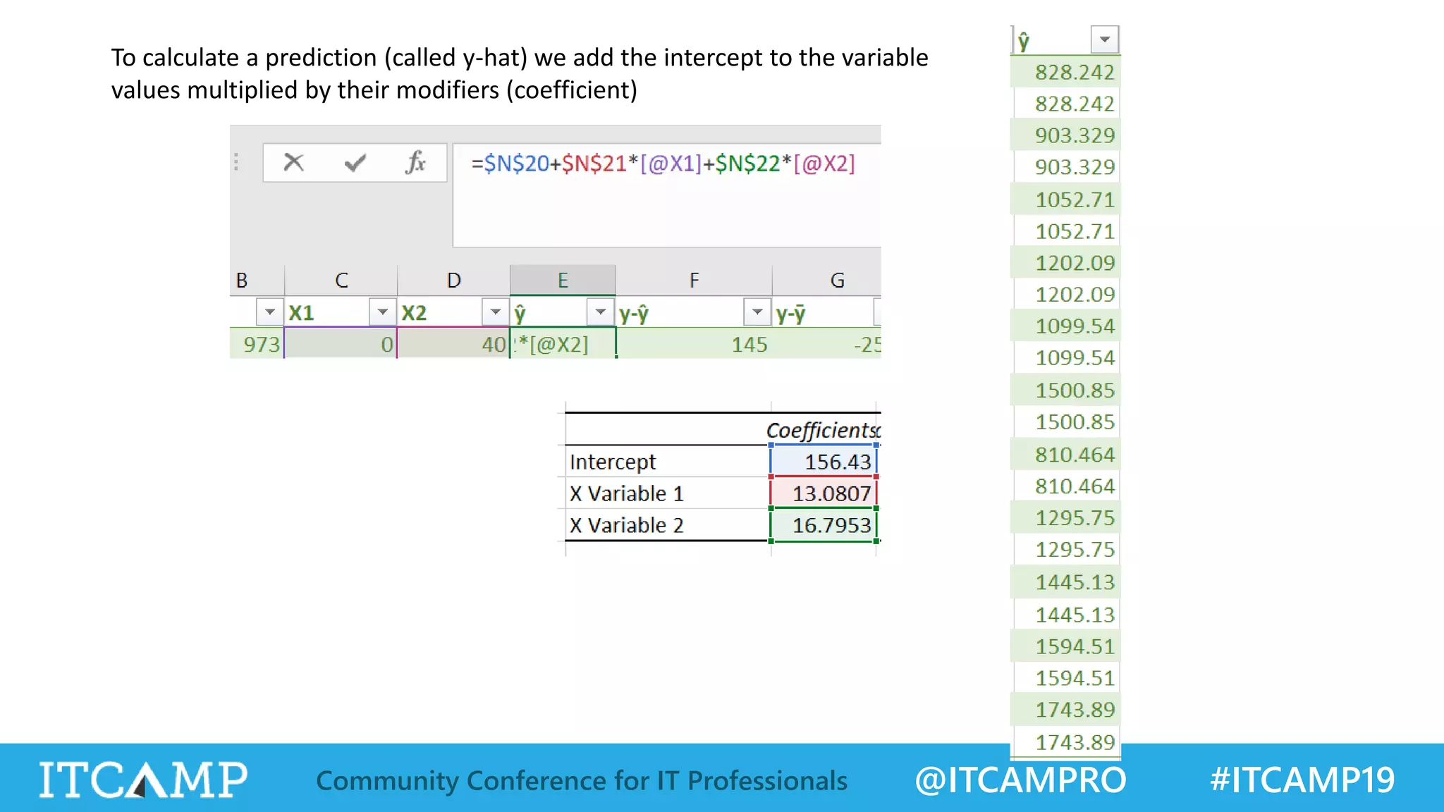 @ITCAMPRO #ITCAMP19Community Conference for IT Professionals
To calculate a prediction (called y-hat) we add the intercept to the variable
values multiplied by their modifiers (coefficient)
 