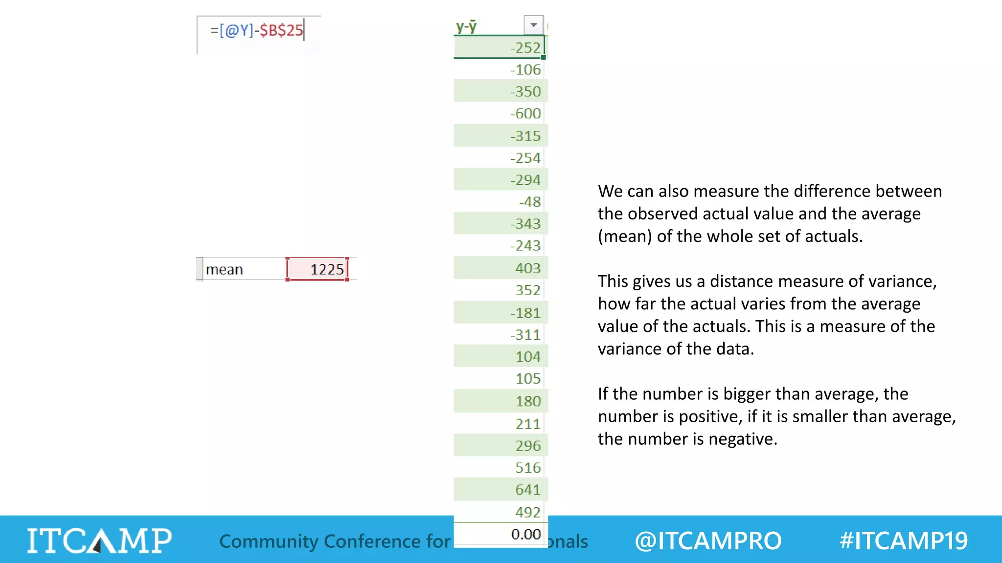 @ITCAMPRO #ITCAMP19Community Conference for IT Professionals
We can also measure the difference between
the observed actual value and the average
(mean) of the whole set of actuals.
This gives us a distance measure of variance,
how far the actual varies from the average
value of the actuals. This is a measure of the
variance of the data.
If the number is bigger than average, the
number is positive, if it is smaller than average,
the number is negative.
 