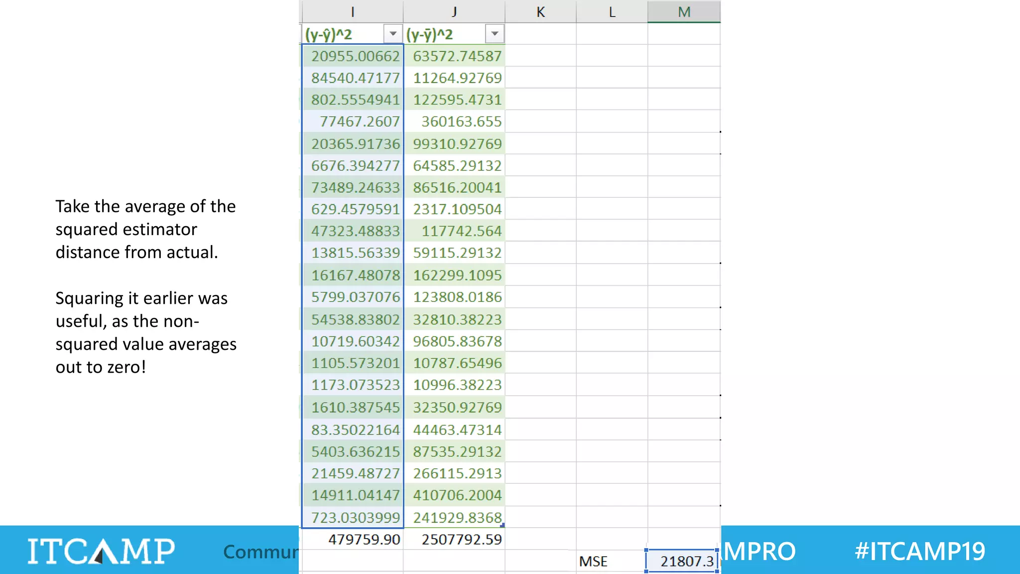 @ITCAMPRO #ITCAMP19Community Conference for IT Professionals
Take the average of the
squared estimator
distance from actual.
Squaring it earlier was
useful, as the non-
squared value averages
out to zero!
 
