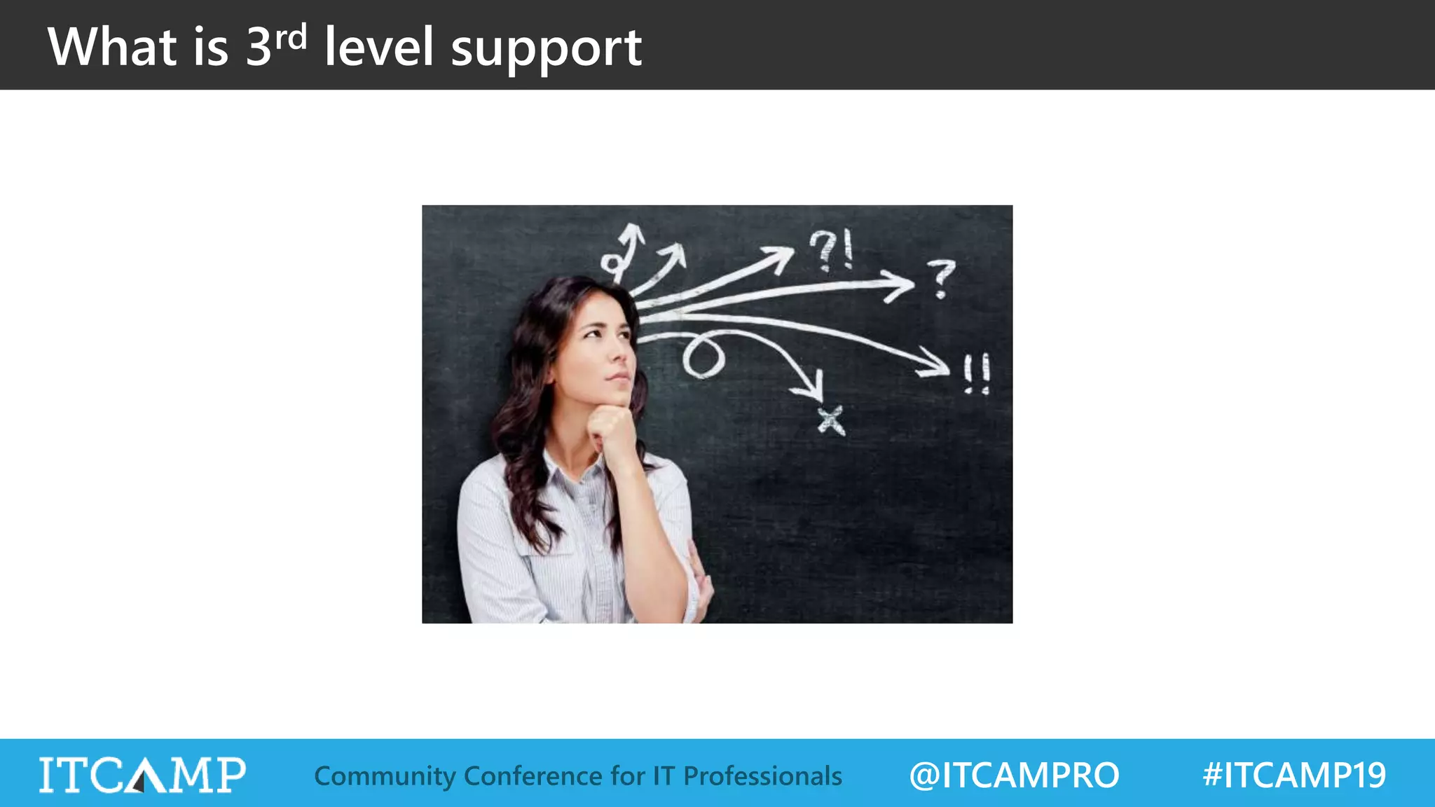 @ITCAMPRO #ITCAMP19Community Conference for IT Professionals
What is 3rd level support
 