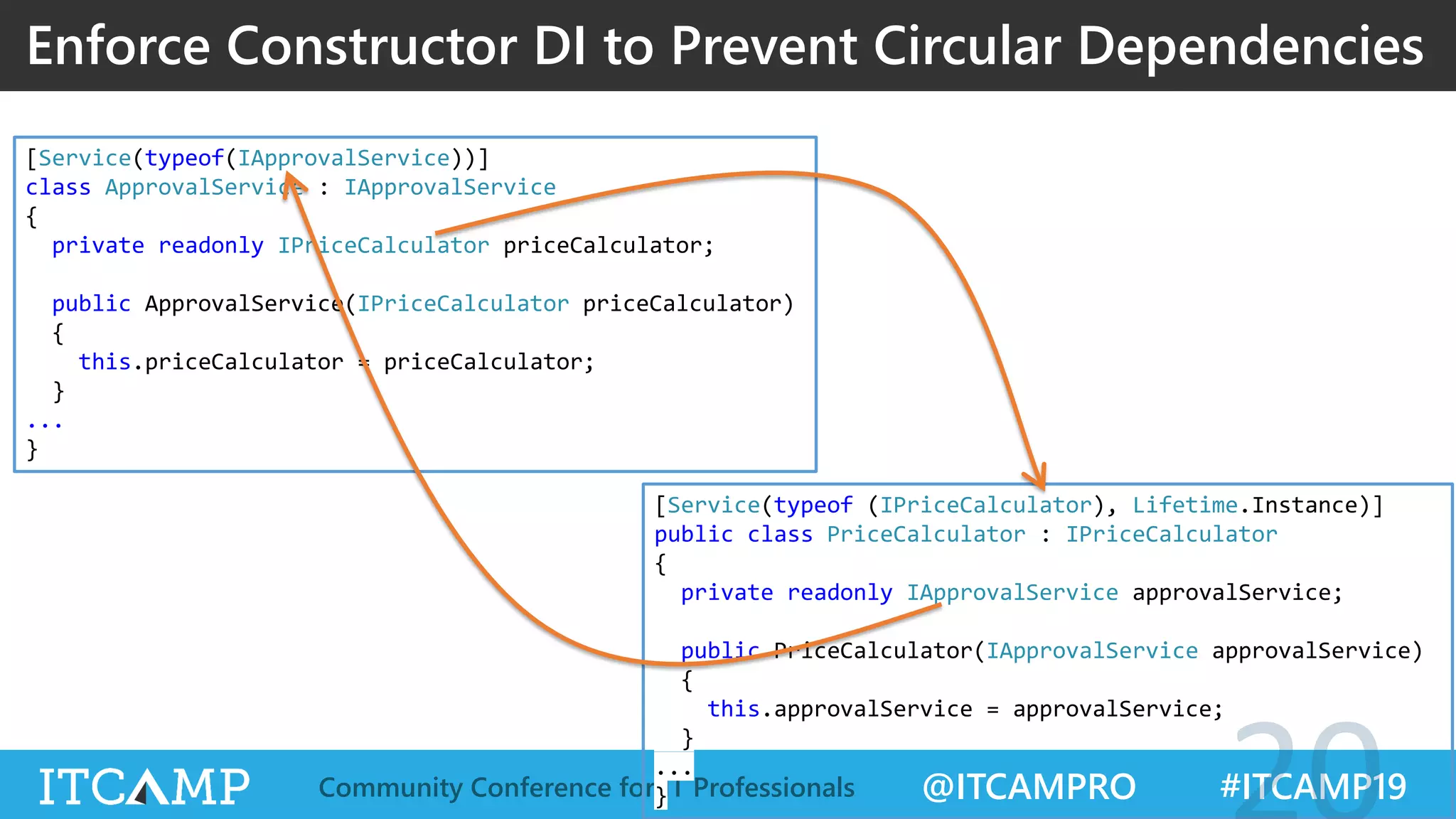 @ITCAMPRO #ITCAMP19Community Conference for IT Professionals
Enforce Constructor DI to Prevent Circular Dependencies
[Service(typeof(IApprovalService))]
class ApprovalService : IApprovalService
{
private readonly IPriceCalculator priceCalculator;
public ApprovalService(IPriceCalculator priceCalculator)
{
this.priceCalculator = priceCalculator;
}
...
}
[Service(typeof (IPriceCalculator), Lifetime.Instance)]
public class PriceCalculator : IPriceCalculator
{
private readonly IApprovalService approvalService;
public PriceCalculator(IApprovalService approvalService)
{
this.approvalService = approvalService;
}
...
}
 