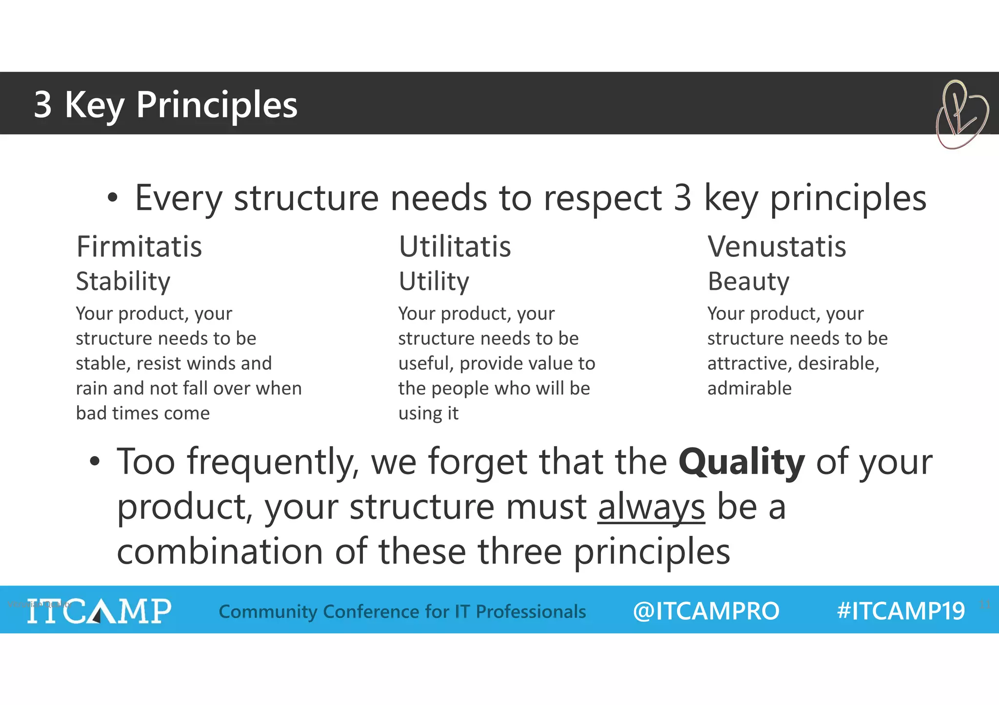 @ITCAMPRO #ITCAMP19Community Conference for IT Professionals
3 Key Principles
Vitruvian Quality 11
• Every structure needs to respect 3 key principles
Firmitatis Utilitatis Venustatis
Stability Utility Beauty
Your product, your 
structure needs to be 
stable, resist winds and 
rain and not fall over when 
bad times come
Your product, your 
structure needs to be 
useful, provide value to 
the people who will be 
using it
Your product, your 
structure needs to be 
attractive, desirable, 
admirable
• Too frequently, we forget that the Quality of your
product, your structure must always be a
combination of these three principles
 