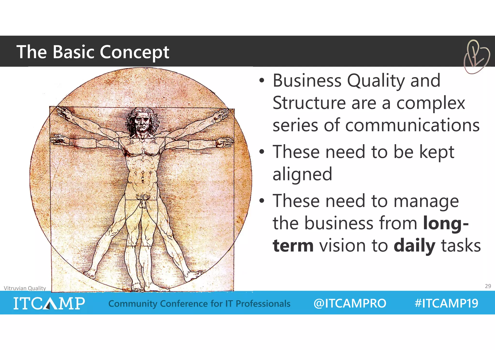 @ITCAMPRO #ITCAMP19Community Conference for IT Professionals
• Business Quality and
Structure are a complex
series of communications
• These need to be kept
aligned
• These need to manage
the business from long-
term vision to daily tasks
Vitruvian Quality 29
The Basic Concept
 