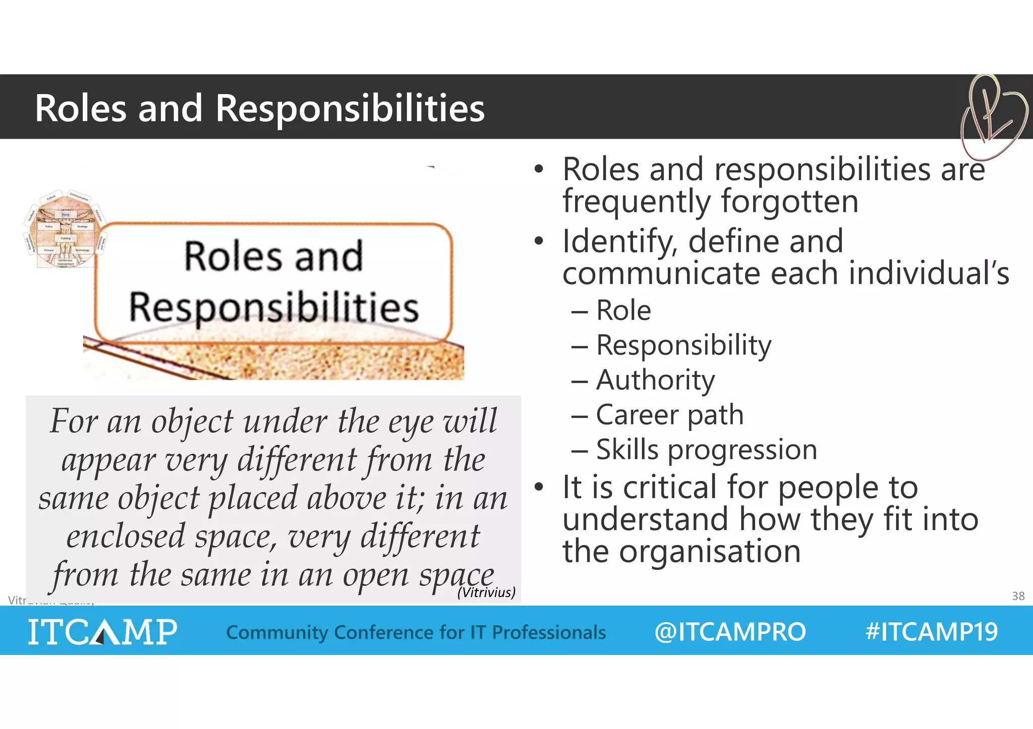 @ITCAMPRO #ITCAMP19Community Conference for IT Professionals
• Roles and responsibilities are
frequently forgotten
• Identify, define and
communicate each individual’s
– Role
– Responsibility
– Authority
– Career path
– Skills progression
• It is critical for people to
understand how they fit into
the organisation
Vitruvian Quality 38
For an object under the eye will
appear very different from the
same object placed above it; in an
enclosed space, very different
from the same in an open space
Roles and Responsibilities
(Vitrivius)
 