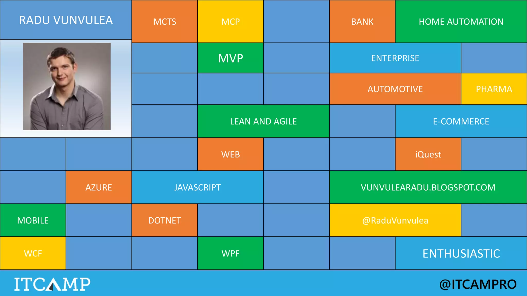 @ITCAMPRO
RADU VUNVULEA MCTS MCP BANK HOME AUTOMATION
MVP ENTERPRISE
AUTOMOTIVE PHARMA
LEAN AND AGILE E-COMMERCE
WEB iQuest
AZURE JAVASCRIPT VUNVULEARADU.BLOGSPOT.COM
MOBILE DOTNET @RaduVunvulea
WCF WPF ENTHUSIASTIC
 