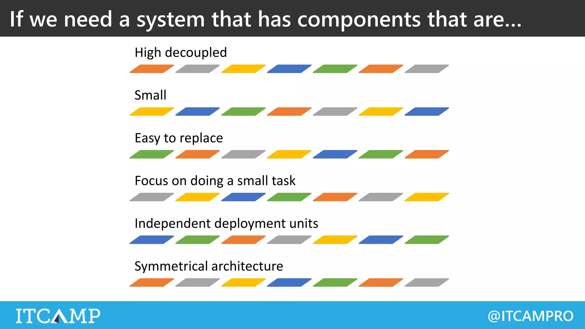 @ITCAMPRO
If we need a system that has components that are…
High decoupled
Small
Easy to replace
Focus on doing a small task
Independent deployment units
Symmetrical architecture
 