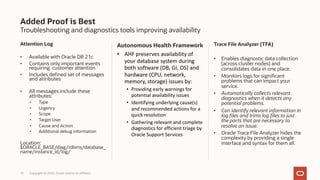 Troubleshooting and diagnostics tools improving availability
Attention Log
• Available with Oracle DB 21c
• Contains only ...