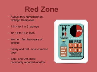Red Zone
• August thru November on
College Campuses
• 1 in 4 to 1 in 5 women
• 1in 14 to 16 in men
• Women first two years of
college
• Friday and Sat. most common
days
• Sept. and Oct. most
commonly reported months
 