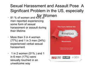 Sexual Harassment and Assault Pose A
Significant Problem in the US, especially
for Women• 81 % of women and 43% of
men reported experiencing
some form of sexual
harassment or assault during
their lifetime
• More then 3 in 4 women
(77%) and 1 in 3 men (34%)
experienced verbal sexual
harassment
• 1 in 2 women (51% ) and 1
in 6 men (17%) were
sexually touched in an
unwelcome way
 