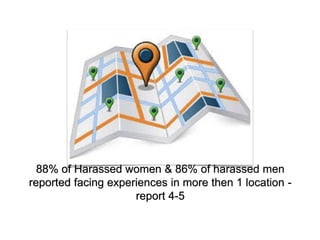 88% of Harassed women & 86% of harassed men
reported facing experiences in more then 1 location -
report 4-5
 