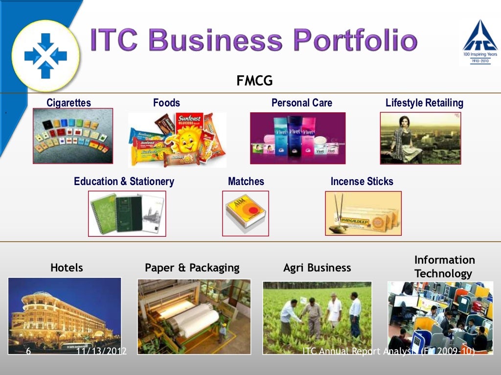 ITC Annual Report Presentation.potx