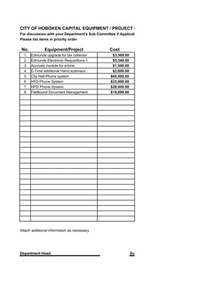 CITY OF HOBOKEN CAPITAL EQUIPMENT / PROJECT REQUEST (5 year Plan)
For discussion with your Department's Sub Committee if Applicable
Please list items in priority order

No.           Equipment/Project                  Cost
  1   Edmunds upgrade for tax collector           $3,500.00
  2   Edmunds Electronic Requisitions 1           $5,340.00
  3   Accruals module for e-time                  $1,500.00
  4   E-Time additional Hand scanners             $2,800.00
  5   City Hall Phone system                     $60,000.00
  6   HFD Phone System                           $25,000.00
  7   HPD Phone System                           $28,000.00
  8   FileBound Document Management              $19,098.80




Attach additional information as necessary




Department Head:                                              Sub Committee:
 