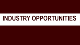 INDUSTRY OPPORTUNITIES
 