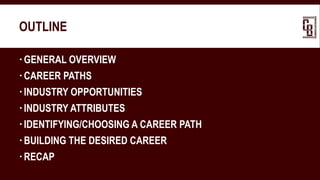 OUTLINE
GENERAL OVERVIEW
CAREER PATHS
INDUSTRY OPPORTUNITIES
INDUSTRY ATTRIBUTES
IDENTIFYING/CHOOSING A CAREER PATH
BUILDING THE DESIRED CAREER
RECAP
 