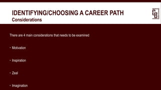 IDENTIFYING/CHOOSING A CAREER PATH
 Considerations
There are 4 main considerations that needs to be examined
 Motivation
 Inspiration
 Zeal
 Imagination
 