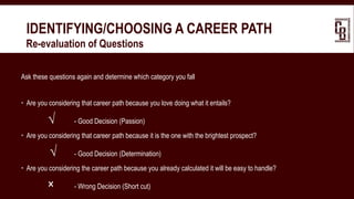 IDENTIFYING/CHOOSING A CAREER PATH
 Re-evaluation of Questions
Ask these questions again and determine which category you fall
 Are you considering that career path because you love doing what it entails?
√ - Good Decision (Passion)
 Are you considering that career path because it is the one with the brightest prospect?
√ - Good Decision (Determination)
 Are you considering the career path because you already calculated it will be easy to handle?
× - Wrong Decision (Short cut)
 