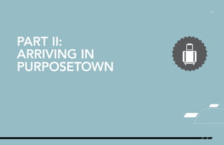 /10 
PART II: 
ARRIVING IN 
PURPOSETOWN 
 