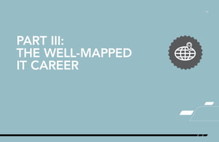 /15 
PART III: 
THE WELL-MAPPED 
IT CAREER 
 