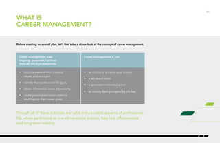 WHAT IS 
CAREER MANAGEMENT? 
Before creating an overall plan, let’s first take a closer look at the concept of career management. 
Career management is an 
ongoing, purposeful process 
through which professionals: 
• become aware of their interests, 
values, and strengths 
• identify their professional life goals 
• obtain information about job maturity 
• create personalized action plans to 
lead them to their career goals 
Though all of these activities are valid and plausible aspects of professional 
life, when performed as one-dimensional actions, they lack effectiveness 
and long-term viability. 
/03 
Career management is not: 
• an activity to enhance your résumé 
• a job search tactic 
• a promotion-motivated action 
• an activity that’s prompted by job loss 
 
