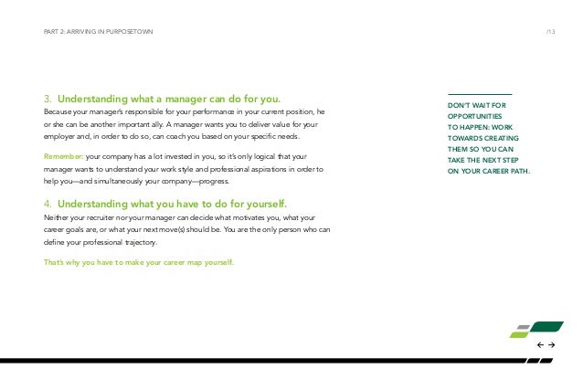 why is understanding yourself important in your career development