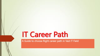 It Tech Path 12 Career Paths For The It Industry β LQFPQ