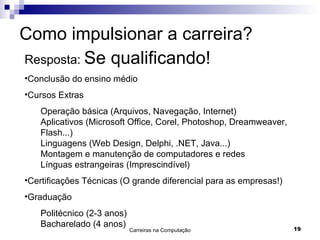 Como impulsionar a carreira? Resposta:  Se qualificando! Conclusão do ensino médio Cursos Extras Operação básica (Arquivos, Navegação, Internet) Aplicativos (Microsoft Office, Corel, Photoshop, Dreamweaver, Flash...) Linguagens (Web Design, Delphi, .NET, Java...) Montagem e manutenção de computadores e redes Línguas estrangeiras (Imprescindível) Certificações Técnicas (O grande diferencial para as empresas!) Graduação Politécnico (2-3 anos) Bacharelado (4 anos) 