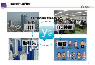 ITC活動での利用



            それぞれの情報共有基盤として



      自社               ITC仲間


     取引先                顧客



                               14
 