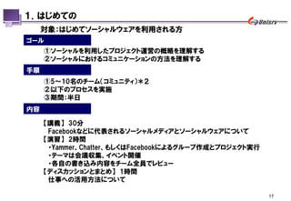 １．はじめての
     対象：はじめてソーシャルウェアを利用される方
ゴール
     ①ソーシャルを利用したプロジェクト運営の概略を理解する
     ②ソーシャルにおけるコミュニケーションの方法を理解する
手順
     ①5～10名のチーム（コミュニティ）＊２
     ②以下のプロセスを実施
     ③期間：半日
内容

     【講義】 30分
      Facebookなどに代表されるソーシャルメディアとソーシャルウェアについて
     【演習】 2時間
      ・Yammer、Chatter、もしくはFacebookによるグループ作成とプロジェクト実行
      ・テーマは会議収集、イベント開催
      ・各自の書き込み内容をチーム全員でレビュー
     【ディスカッションとまとめ】 1時間
      仕事への活用方法について

                                                       17
 