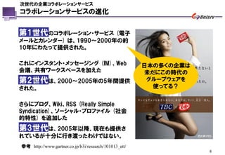 次世代の企業コラボレーションサービス
コラボレーションサービスの進化


第1世代のコラボレーション・サービス (電子
メールとカレンダー) は、1990～2000年の約
10年にわたって提供された。

これにインスタント・メッセージング (IM)、Web                             日本の多くの企業は
会議、共有ワークスペースを加えた                                       未だにこの時代の
第2世代は、2000～2005年の5年間提供                                  グループウェアを
された。                                                     使ってる？


さらにブログ、Wiki、RSS (Really Simple
Syndication)、ソーシャル・プロファイル (社会
的特性) を追加した
第3世代は、2005年以降、現在も提供さ
れているが十分に行き渡ったわけではない。
参考 http://www.gartner.co.jp/b3i/research/101013_ett/
                                                                   6
 