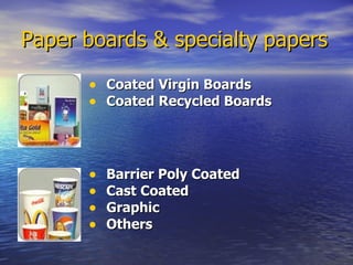 Paper boards & specialty papers Coated Virgin Boards Coated Recycled Boards         Barrier Poly Coated   Cast Coated  Graphic Others               