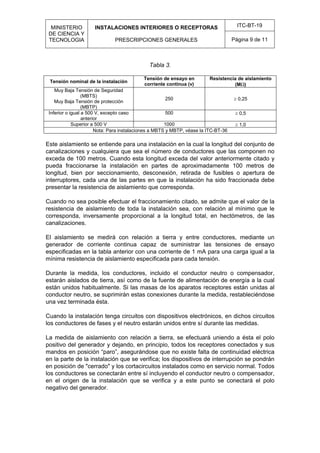 Itc bt 19 | PDF