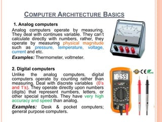 INTRODUCTION TO COMPUTING OR FUNDAMENTAL COMPUTING | PPTX