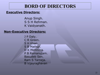 J P Daly. C R Green.  S H Khan.  S B Mathur.  D K Mehrotra.  P B Ramanujam.  Basudeb Sen.  Ram S Tarneja.  B Vijayraghavan BORD OF DIRECTORS Executive Directors: Anup Singh.  S S H Rehman.  K Vaidyanath. Non-Executive Directors: 