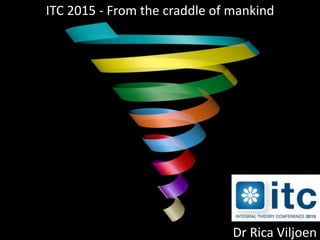 ITC 2015 - From the craddle of mankind
Dr Rica Viljoen
 