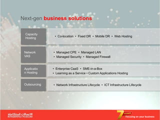 Next-gen business solutions

 Capacity
                • Co-location • Fixed DR • Mobile DR • Web Hosting
 Hosting



 Network       • Managed CPE • Managed LAN
 VAS           • Managed Security • Managed Firewall


 Applicatio    • Enterprise CaaS • SME-in-a-Box
 n Hosting     • Learning as a Service • Custom Applications Hosting


 Outsourcing   • Network Infrastructure Lifecycle • ICT Infrastructure Lifecycle




                                                                    Focusing on your business
 