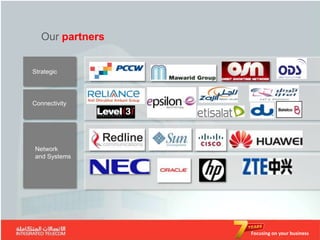 Our partners


Strategic




Connectivity




Network
and Systems




                  Focusing on your business
 