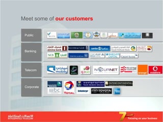 Meet some of our customers

 Public




 Banking




 Telecom




 Corporate




                             Focusing on your business
 