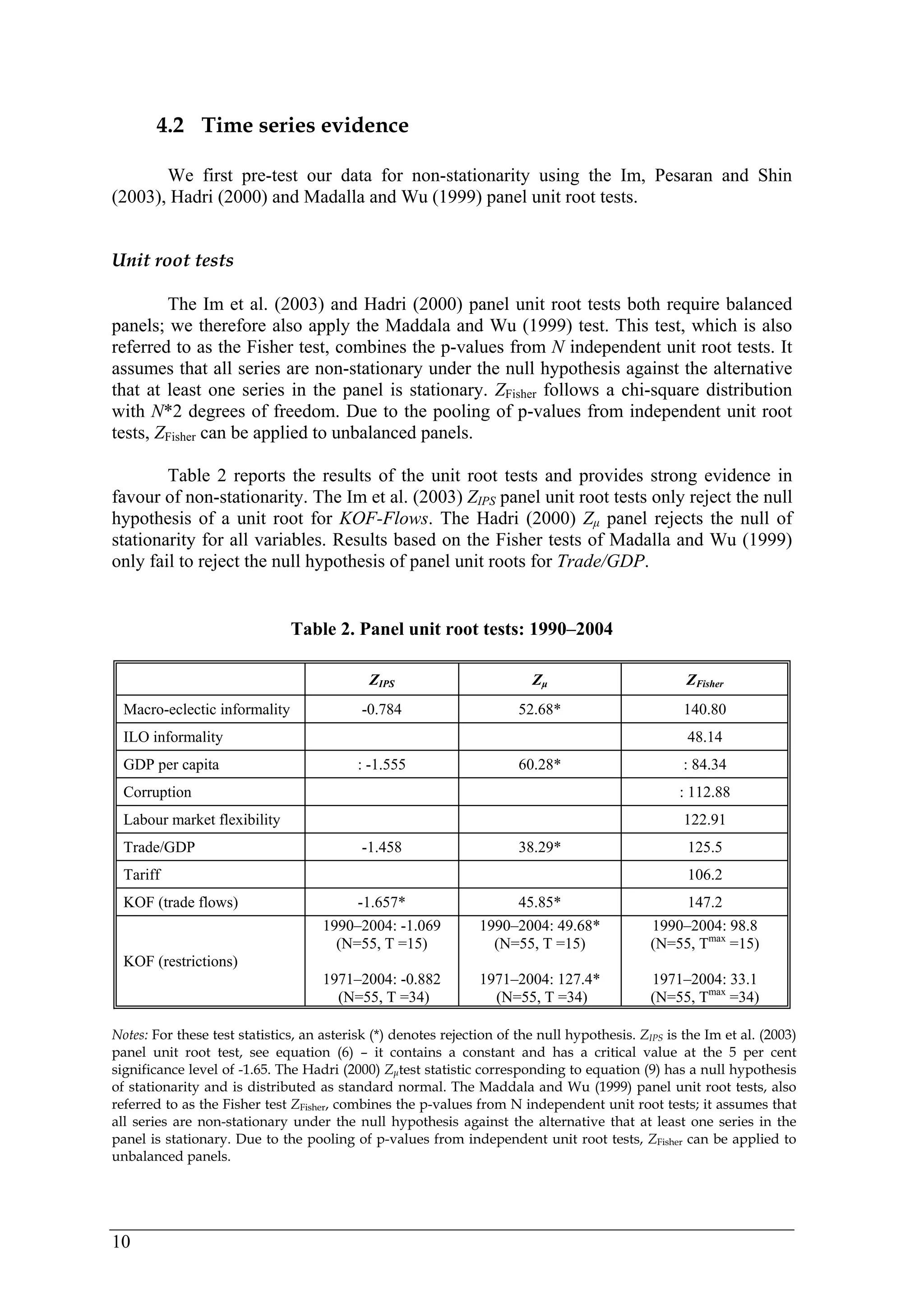 10 
4.2 Time series evidence 
We first pre-test our data for non-stationarity using the Im, Pesaran and Shin 
(2003), Hadri (2000) and Madalla and Wu (1999) panel unit root tests. 
Unit root tests 
The Im et al. (2003) and Hadri (2000) panel unit root tests both require balanced 
panels; we therefore also apply the Maddala and Wu (1999) test. This test, which is also 
referred to as the Fisher test, combines the p-values from N independent unit root tests. It 
assumes that all series are non-stationary under the null hypothesis against the alternative 
that at least one series in the panel is stationary. ZFisher follows a chi-square distribution 
with N*2 degrees of freedom. Due to the pooling of p-values from independent unit root 
tests, ZFisher can be applied to unbalanced panels. 
Table 2 reports the results of the unit root tests and provides strong evidence in 
favour of non-stationarity. The Im et al. (2003) ZIPS panel unit root tests only reject the null 
hypothesis of a unit root for KOF-Flows. The Hadri (2000) Zμ panel rejects the null of 
stationarity for all variables. Results based on the Fisher tests of Madalla and Wu (1999) 
only fail to reject the null hypothesis of panel unit roots for Trade/GDP. 
Table 2. Panel unit root tests: 1990–2004 
ZIPS Zμ ZFisher 
Macro-eclectic informality -0.784 52.68* 140.80 
ILO informality 48.14 
GDP per capita : -1.555 60.28* : 84.34 
Corruption : 112.88 
Labour market flexibility 122.91 
Trade/GDP -1.458 38.29* 125.5 
Tariff 106.2 
KOF (trade flows) -1.657* 45.85* 147.2 
KOF (restrictions) 
1990–2004: -1.069 
(N=55, T =15) 
1971–2004: -0.882 
(N=55, T =34) 
1990–2004: 49.68* 
(N=55, T =15) 
1971–2004: 127.4* 
(N=55, T =34) 
1990–2004: 98.8 
(N=55, Tmax =15) 
1971–2004: 33.1 
(N=55, Tmax =34) 
Notes: For these test statistics, an asterisk (*) denotes rejection of the null hypothesis. ZIPS is the Im et al. (2003) 
panel unit root test, see equation (6) – it contains a constant and has a critical value at the 5 per cent 
significance level of -1.65. The Hadri (2000) Zμtest statistic corresponding to equation (9) has a null hypothesis 
of stationarity and is distributed as standard normal. The Maddala and Wu (1999) panel unit root tests, also 
referred to as the Fisher test ZFisher, combines the p-values from N independent unit root tests; it assumes that 
all series are non-stationary under the null hypothesis against the alternative that at least one series in the 
panel is stationary. Due to the pooling of p-values from independent unit root tests, ZFisher can be applied to 
unbalanced panels. 
 