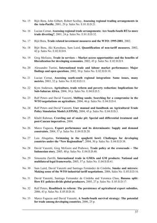 No. 15 Bijit Bora, John Gilbert, Robert Scollay, Assessing regional trading arrangements in 
37 
the Asia-Pacific, 2001, 29 p. Sales No. E.01.II.D.21. 
No. 16 Lucian Cernat, Assessing regional trade arrangements: Are South-South RTAs more 
trade diverting?, 2001, 24 p. Sales No. E.01.II.D.32. 
No. 17 Bijit Bora, Trade related investment measures and the WTO: 1995-2001, 2002. 
No. 18 Bijit Bora, Aki Kuwahara, Sam Laird, Quantification of non-tariff measures, 2002, 
42 p. Sales No. E.02.II.D.8. 
No. 19 Greg McGuire, Trade in services – Market access opportunities and the benefits of 
liberalization for developing economies, 2002, 45 p. Sales No. E.02.II.D.9. 
No. 20 Alessandro Turrini, International trade and labour market performance: Major 
findings and open questions, 2002, 30 p. Sales No. E.02.II.D.10. 
No. 21 Lucian Cernat, Assessing south-south regional integration: Same issues, many 
metrics, 2003, 32 p. Sales No. E.02.II.D.11. 
No. 22 Kym Anderson, Agriculture, trade reform and poverty reduction: Implications for 
Sub-Saharan Africa, 2004, 30 p. Sales No. E.04.II.D.5. 
No. 23 Ralf Peters and David Vanzetti, Shifting sands: Searching for a compromise in the 
WTO negotiations on agriculture, 2004, 46 p. Sales No. E.04.II.D.4. 
No. 24 Ralf Peters and David Vanzetti, User manual and handbook on Agricultural Trade 
Policy Simulation Model (ATPSM), 2004, 45 p. Sales No. E.04.II.D.3. 
No. 25 Khalil Rahman, Crawling out of snake pit: Special and differential treatment and 
post-Cancun imperatives, 2004. 
No. 26 Marco Fugazza, Export performance and its determinants: Supply and demand 
constraints, 2004, 57 p. Sales No. E.04.II.D.20. 
No. 27 Luis Abugattas, Swimming in the spaghetti bowl: Challenges for developing 
countries under the “New Regionalism”, 2004, 30 p. Sales No. E.04.II.D.38. 
No. 28 David Vanzetti, Greg McGuire and Prabowo, Trade policy at the crossroads – The 
Indonesian story, 2005, 40 p. Sales No. E.04.II.D.40. 
No. 29 Simonetta Zarrilli, International trade in GMOs and GM products: National and 
multilateral legal frameworks, 2005, 57 p. Sales No. E.04.II.D.41. 
No. 30 Sam Laird, David Vanzetti and Santiago Fernández de Córdoba, Smoke and mirrors: 
Making sense of the WTO industrial tariff negotiations, 2006, Sales No. E.05.II.D.16. 
No. 31 David Vanzetti, Santiago Fernandez de Córdoba and Veronica Chau, Banana split: 
How EU policies divide global producers, 2005, 27 p. Sales No. E.05.II.D.17. 
No. 32 Ralf Peters, Roadblock to reform: The persistence of agricultural export subsidies, 
2006, 43 p. Sales No. E.05.II.D.18. 
No. 33 Marco Fugazza and David Vanzetti, A South-South survival strategy: The potential 
for trade among developing countries, 2006, 25 p. 
 