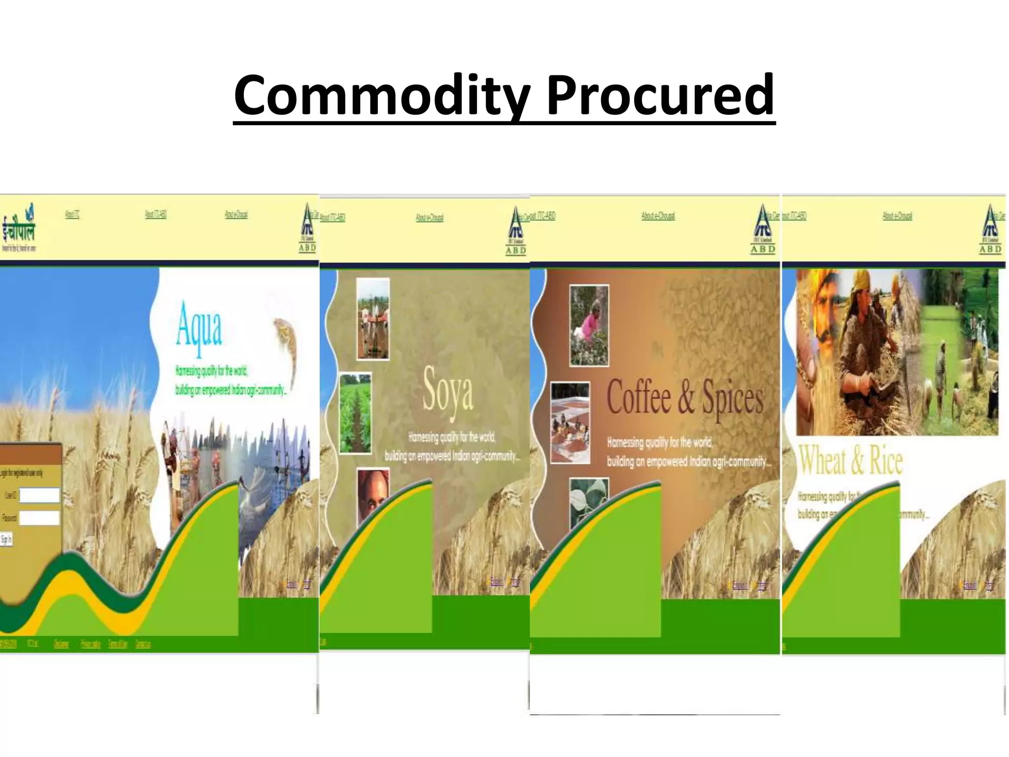 Commodity Procured
ITC e-choupal 19
 