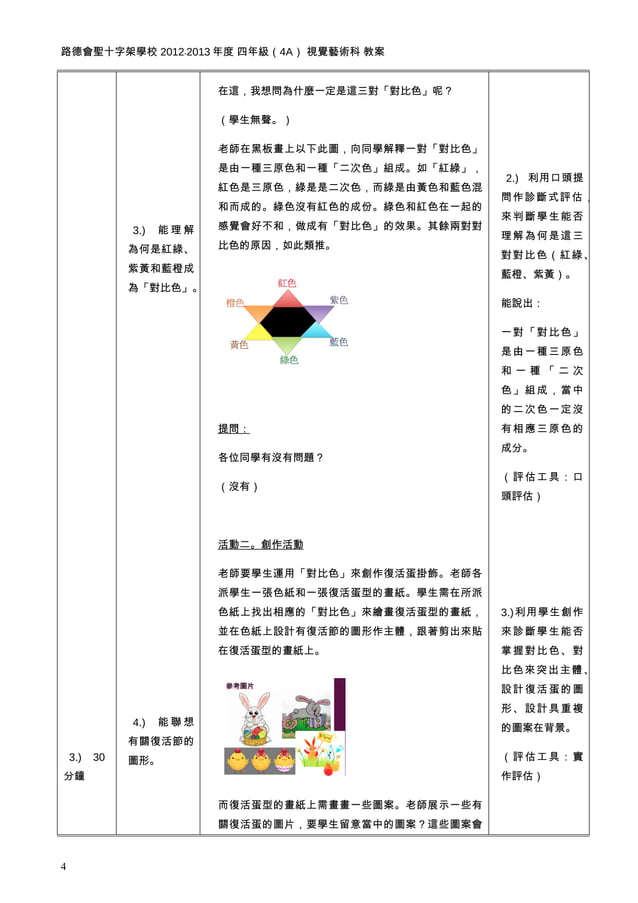 colour lesson plan | PDF