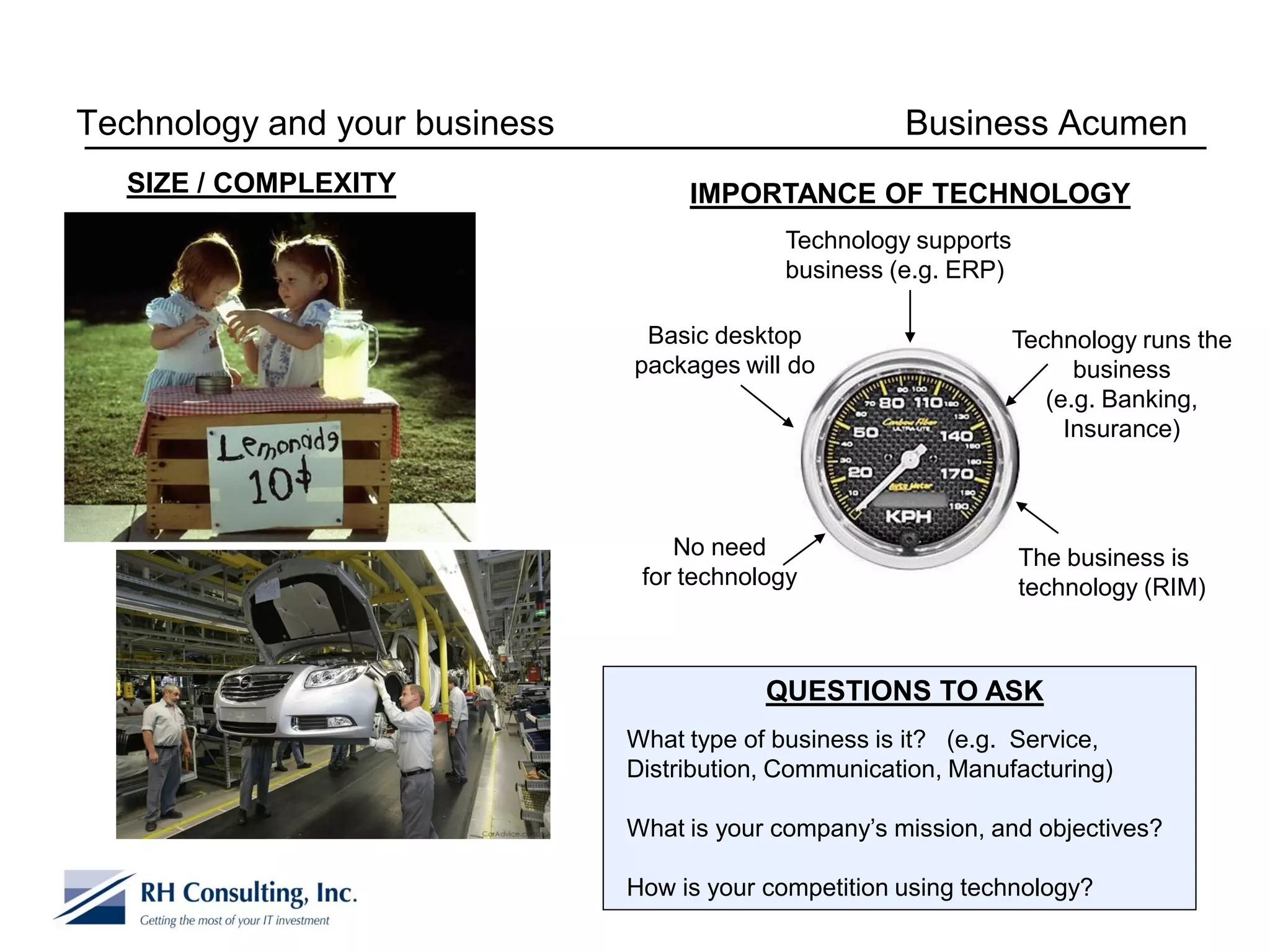 Technology and your business                           Business Acumen
  SIZE / COMPLEXITY                 IMPORTANCE OF TECHNOLOGY
                                             Technology supports
                                             business (e.g. ERP)

                                Basic desktop                      Technology runs the
                               packages will do                          business
                                                                      (e.g. Banking,
                                                                        Insurance)



                                   No need                         The business is
                                for technology                     technology (RIM)



                                           QUESTIONS TO ASK
                               What type of business is it? (e.g. Service,
                               Distribution, Communication, Manufacturing)

                               What is your company’s mission, and objectives?

                               How is your competition using technology?
 