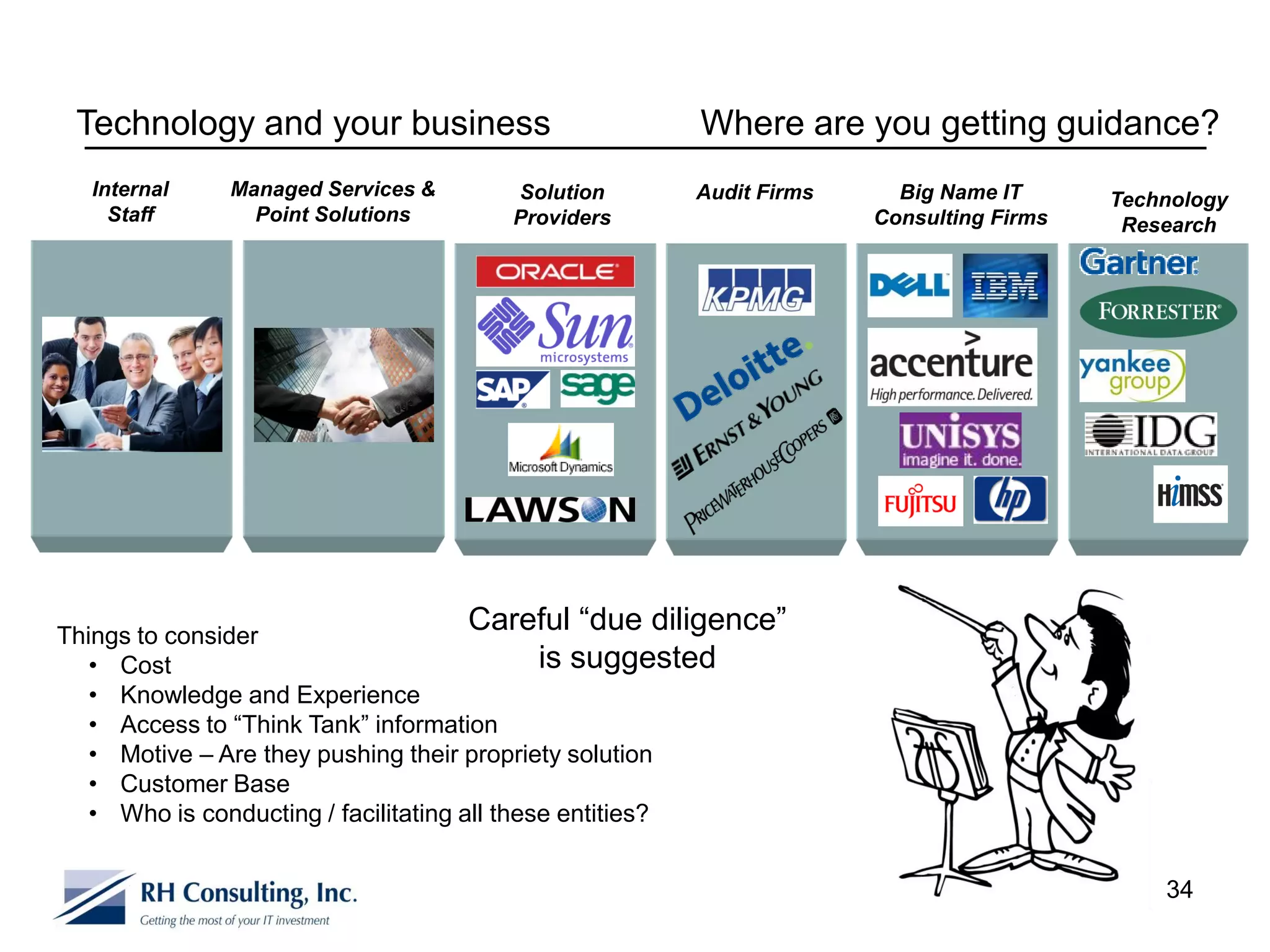 Technology and your business                           Where are you getting guidance?
   Internal    Managed Services &       Solution        Audit Firms     Big Name IT      Technology
     Staff       Point Solutions        Providers                     Consulting Firms    Research




Things to consider
                                    Careful “due diligence”
   • Cost                                     is suggested
   • Knowledge and Experience
   • Access to “Think Tank” information
   • Motive – Are they pushing their propriety solution
   • Customer Base
   • Who is conducting / facilitating all these entities?


                                                                                             34
 