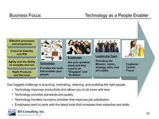 Business Focus                                             Technology as a People Enabler




 Effective processes
   and procedures

  Financial Stability
      and ROI
                                                                    Leadership Team
                                                Employees
 Agility and the Ability                        Are your greatest   Providing the
                           Technology                               Mission, vision,         Customer
  to compete and win                            asset and they
                           Provides the tools                       strategy, plan, and      Centric
                                                need to be
                           that enables your                        principles.              Focus
    Right Products                              “Engaged” and
     and Services          people.              “Enabled”.


Your biggest challenge is acquiring, motivating, retaining, and enabling the right people.
   • Technology improves productivity and allows you to do more with less
   • Technology provides standards and quality
   • Technology handles mundane activities that improves job satisfaction
   • Employees want to work with the latest tools that increases their expertise and skills.

                                                                                                        12
 