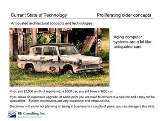 Current State of Technology                                      Proliferating older concepts
 Antiquated architectural concepts and technologies


                                                                                 Aging computer
                                                                                 systems are a lot like
                                                                                 antiquated cars.




If you put $2,000 worth of repairs into a $600 car, you still have a $600 car.
If you make an expensive upgrade, at some point you will have to convert to a new car and it may not be
compatible. System conversions are very expensive and introduce risk.
Disclaimer – If you’re not planning on being in business in a couple of years, you can disregard this slide.
 