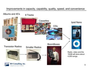 Improvements in capacity, capability, quality, speed, and convenience

Albums and 45’s     8 Tracks

                               Cassettes
                                                            Ipod Nano
                                           CDs




                                      BoomBoxes
Transistor Radios   Smaller Radios

                                                        Radio, video and the
                                                        16GB will store about
                                                        4,000 songs.



                                                                                5
 