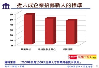 資訊證照講座