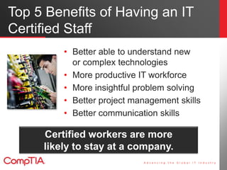 Top 5 Benefits of Having an IT
Certified Staff
• Better able to understand new
or complex technologies
• More productive IT workforce
• More insightful problem solving
• Better project management skills
• Better communication skills
Certified workers are more
likely to stay at a company.
 